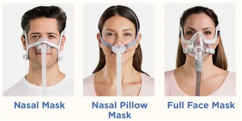 apria cpap|apria cpap customer service.